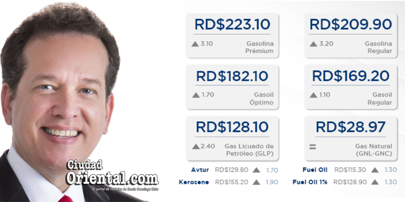 Nuevos precios de los combustibles durante la semana del 16 al 22 de enero del 2021.