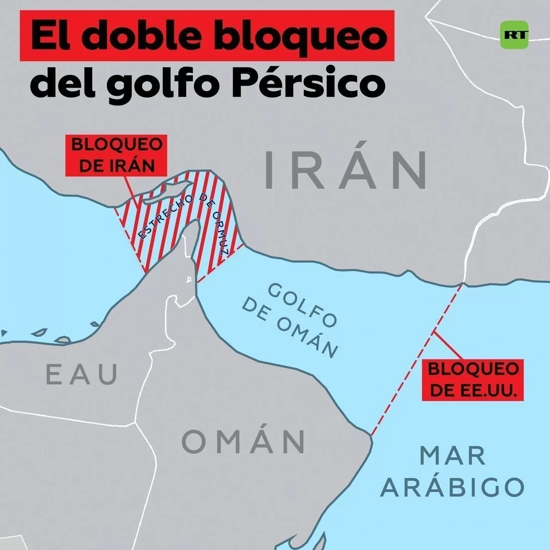 Uno de los mayores exportadores de petróleo anuncia su salida de la OPEP y OPEP+